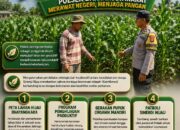 Polsek Jatirogo Turun ke Ladang Jagung Desa Dingil, Wujudkan Dukungan Astacita Swasembada Pangan