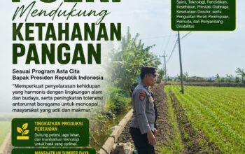 Polri Dukung Astacita, Polsek Merakurak Polres Tuban Turun Cek Tanaman Jagung Warga di Desa Tuwiri Wetan