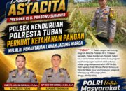 Dukung Astacita Presiden RI, Polsek Kenduruan Polresta Tuban Perkuat Ketahanan Pangan Melalui Pemantauan Lahan Jagung Warga