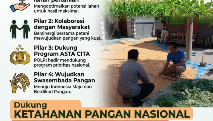 Polri Dukung Astacita, Polsek Grabagan Polresta Tuban Turun Cek Tanaman jagung milik Warga di Desa Grabagan