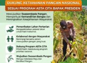 Polsek Grabagan Polresta Tuban Turun Langsung Cek Tanaman Jagung Warga
