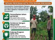 Polri Dukung Astacita, Polsek Grabagan Polresta Tuban Turun Cek Tanaman jagung milik Warga di Desa Grabagan