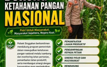Anggota Polsek Singgahan Polresta Tuban Turun Cek Tanaman jagung Warga di Desa Mulyorejo