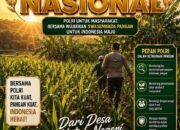 Polsek Plumpang Polresta Tuban Turun Langsung Cek Tanaman Jagung Warga