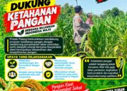 Dukung Astacita, Polsek Palang Polresta Tuban Pantau Langsung Lahan Jagung milik warga Desa Dawung